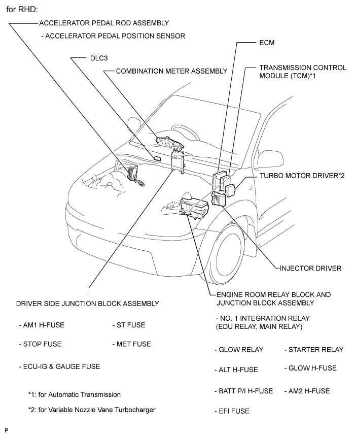 A01DZT3E26