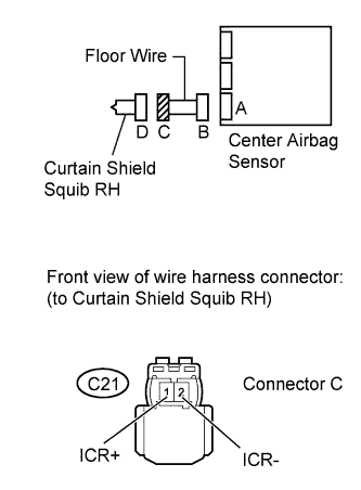 A01DZTCE03