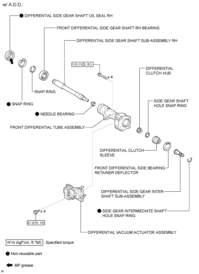 A01DZTDE02