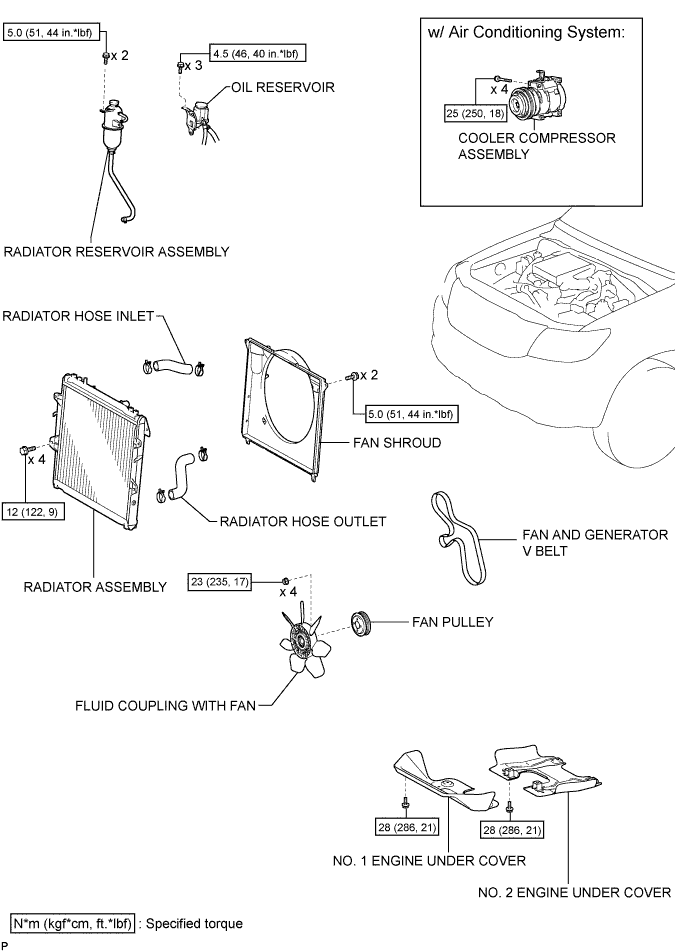 A01DZTRE01