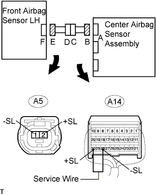 A01DZW7E02