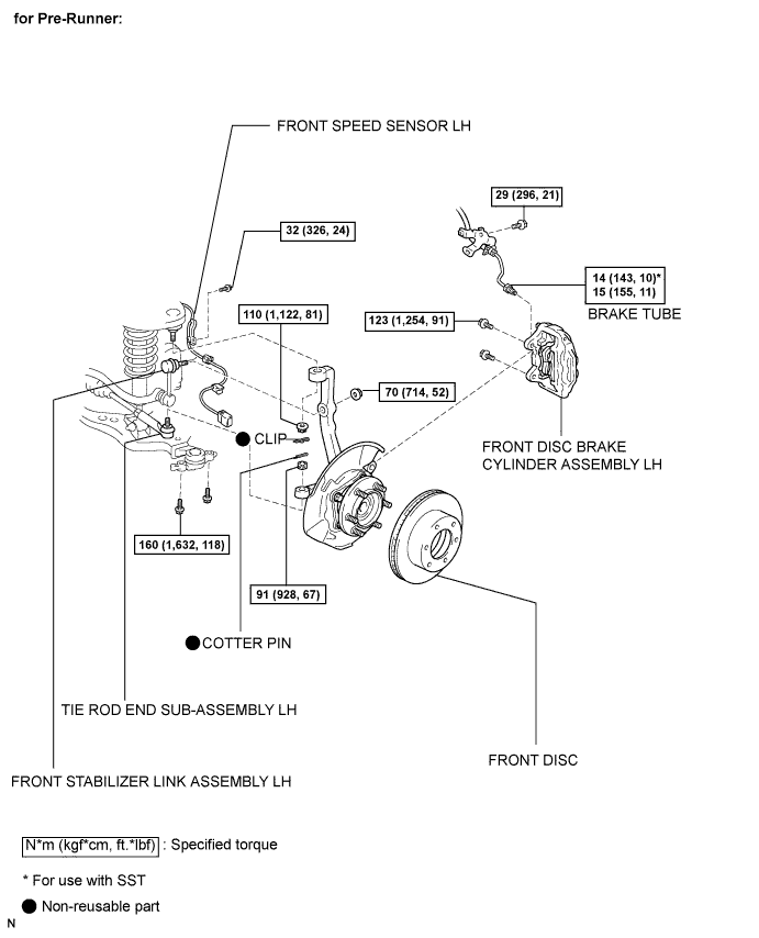 A01DZWNE10