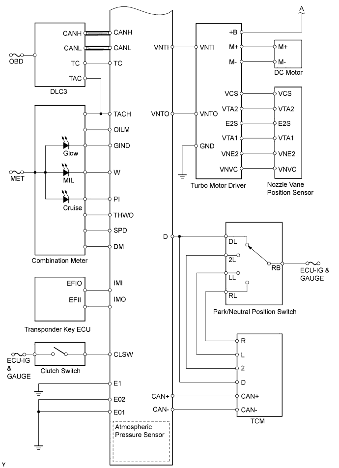 A01DZX3E02