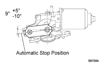 A01DZX5E01