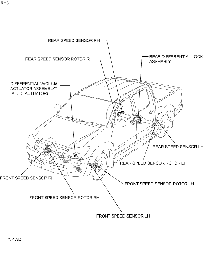 A01DZX8E02