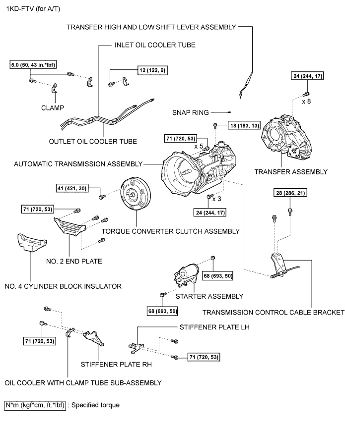 A01DZYLE01