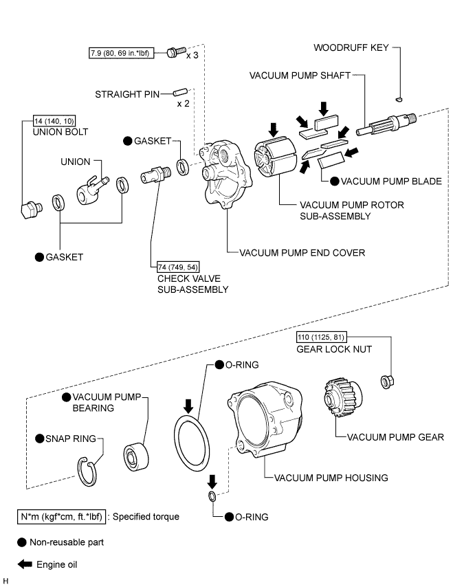 A01DZZAE02