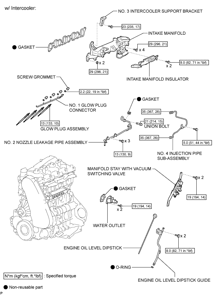 A01DZZYE02