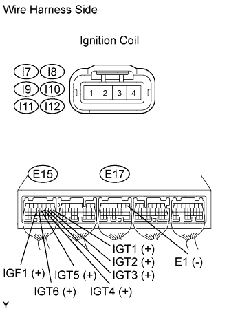 A01E03UE01