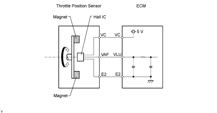 A01E04ME11