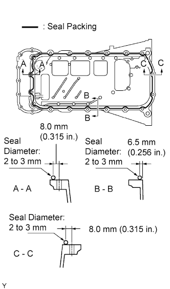 A01E05PE01