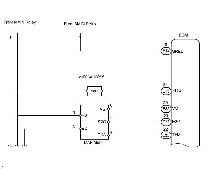 A01E06BE05