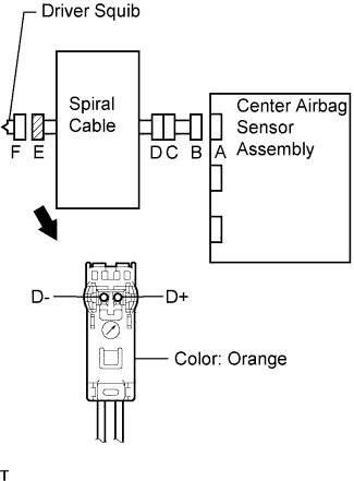 A01E0ALE02