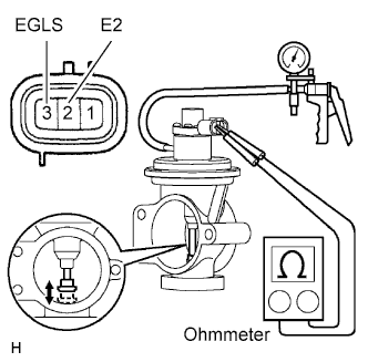 A01E0AOE03