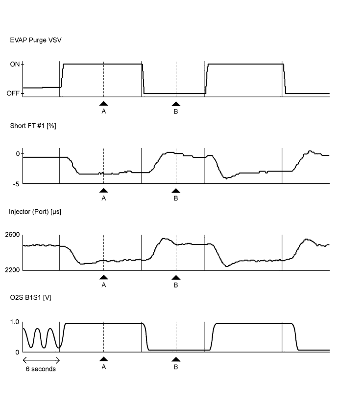 A01E0E6E01