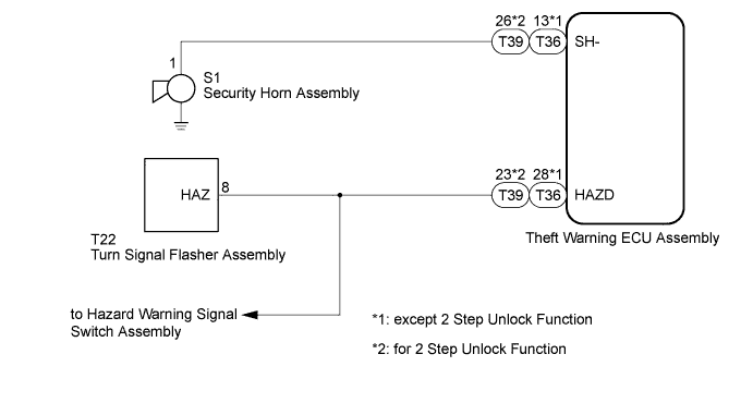 A01E0FAE01