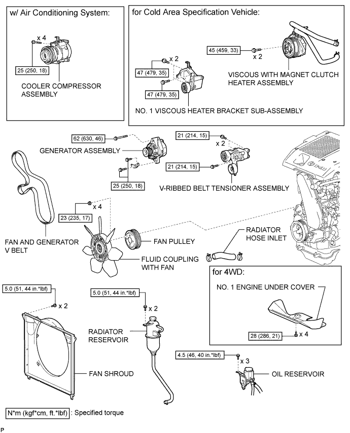 A01E0GNE03