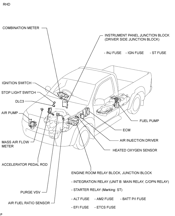 A01E0IGE02