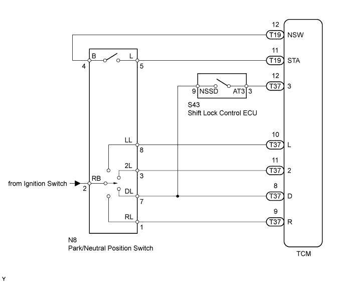 thumbnail interactive-video image 1 of ACDelco GM Park/Neutral Position Switch - OEM Backup Lamp Switch Replacement 1 of 6