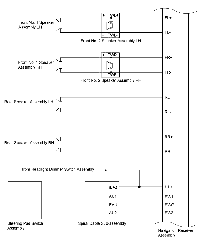 A01E0SPE01