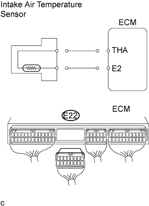 A01E0XZE08