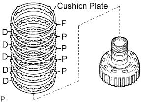 A01E11DE05