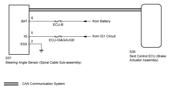 A01E125E22