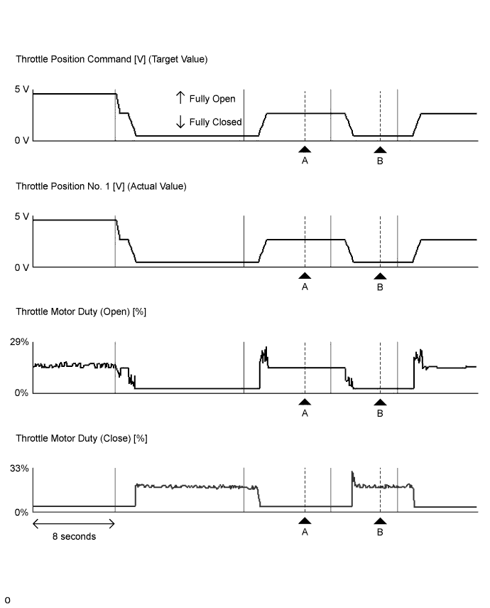 A01E179E03