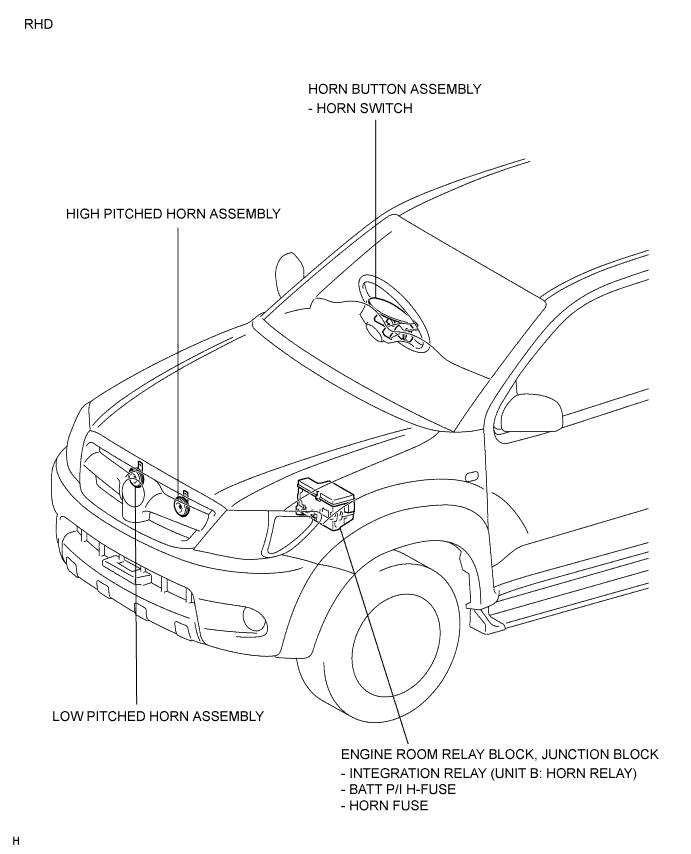 A01E1AYE01