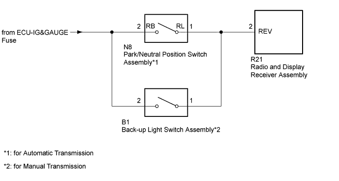 A01E1BLE03