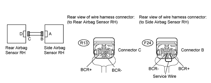 A01E1BSE08