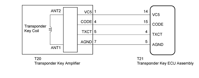 A01E1CHE02