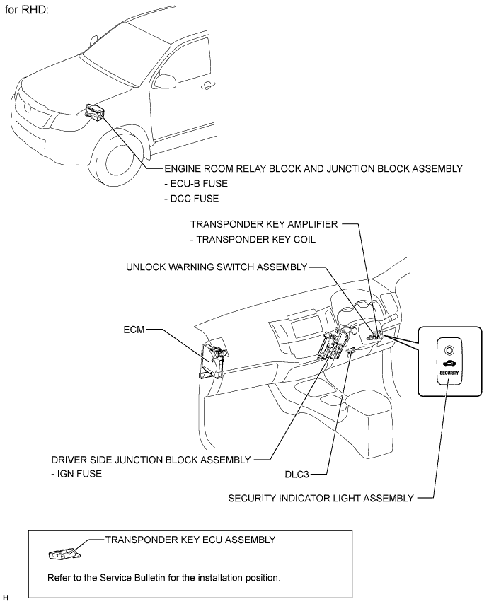 A01E1CYE05