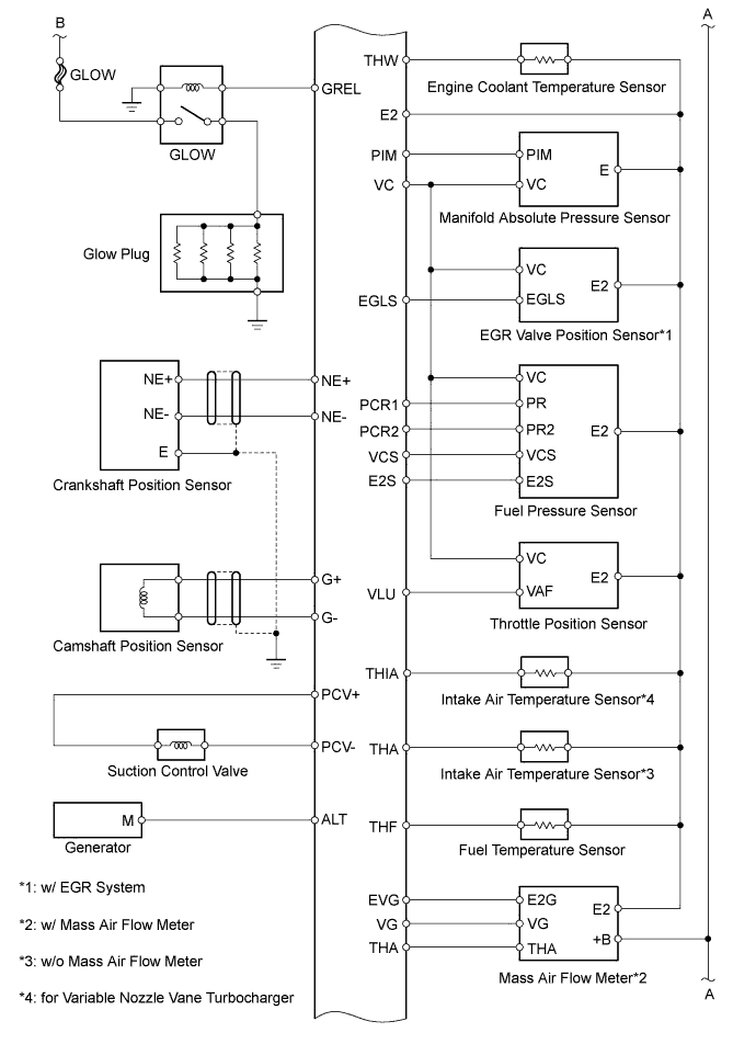 A01E1F4E01