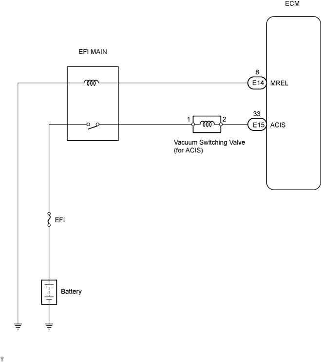 A01E1FBE02