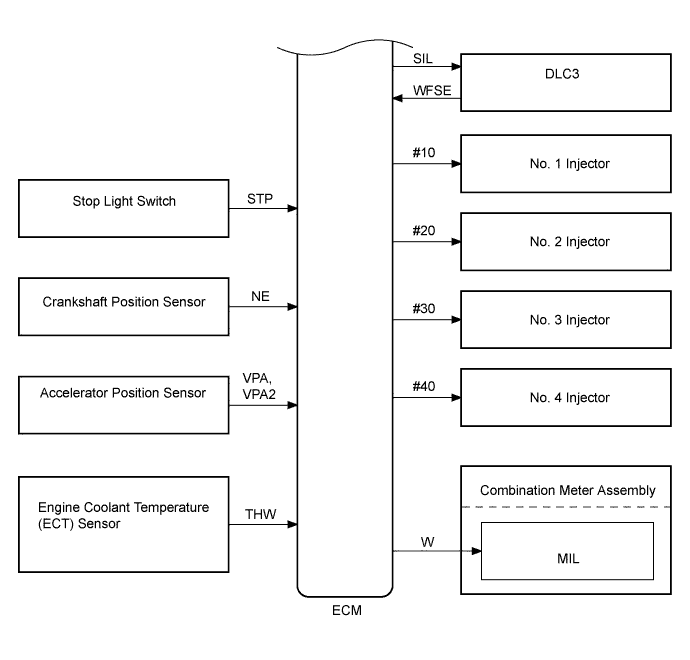 A01E1FEE01