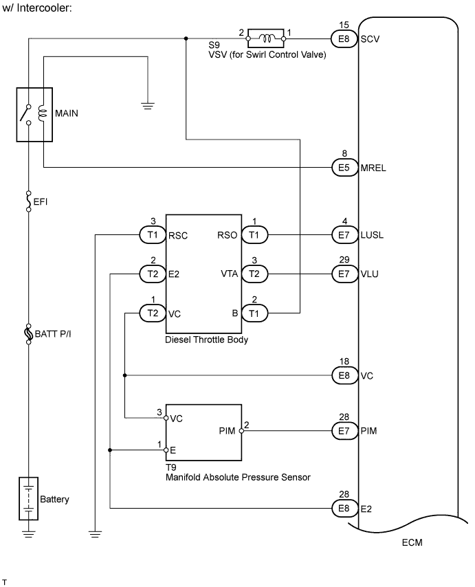 A01E1HSE10