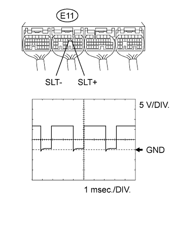 A01E1I5E04