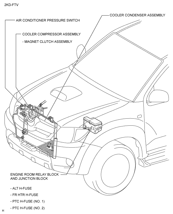 A01E1IAE15