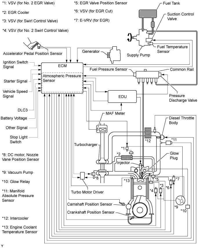 A01E1NME04