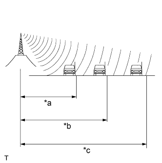 A01E1NYE03