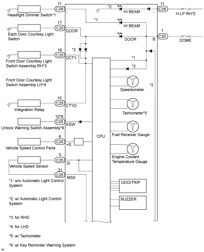 A01E1PME01