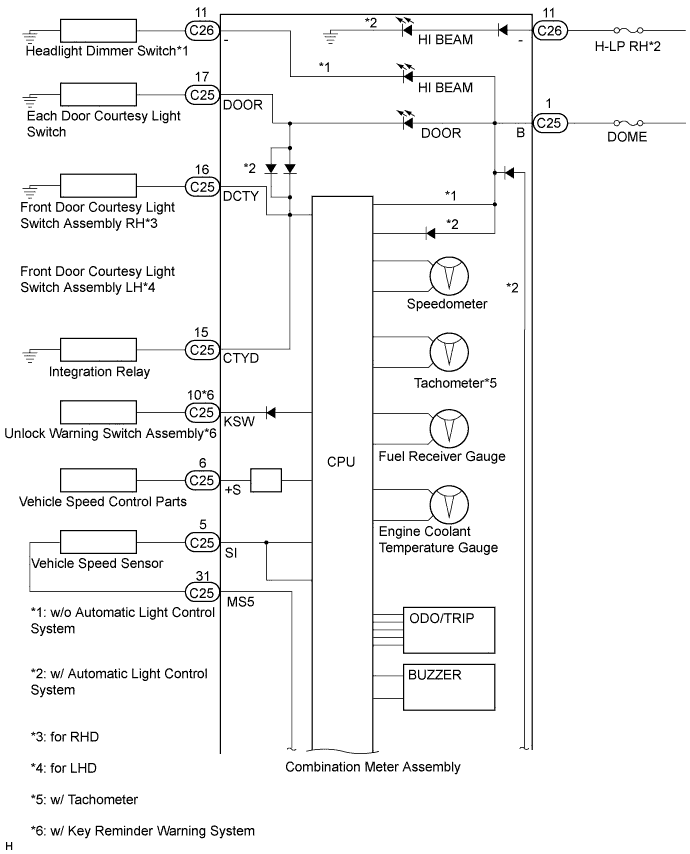 A01E1PME02