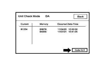 A01E1TI