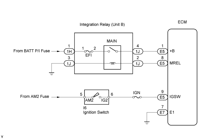 A01E1XQE01