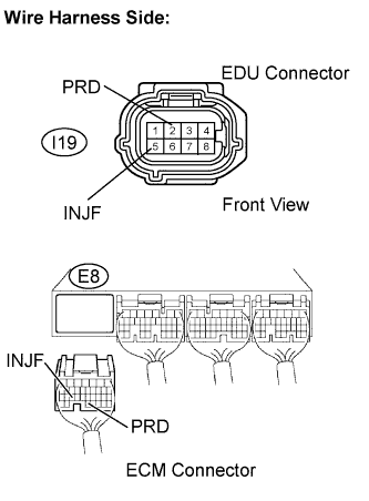 A01E1Y1E02