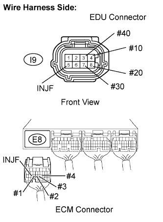 A01E1Y1E14