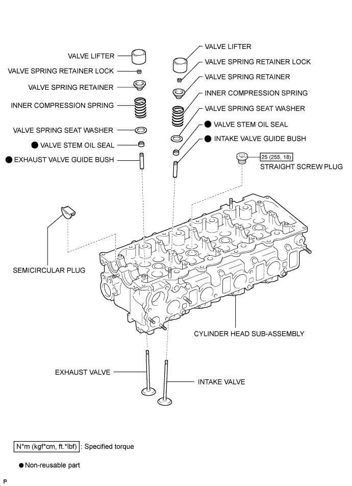 A01E20OE01