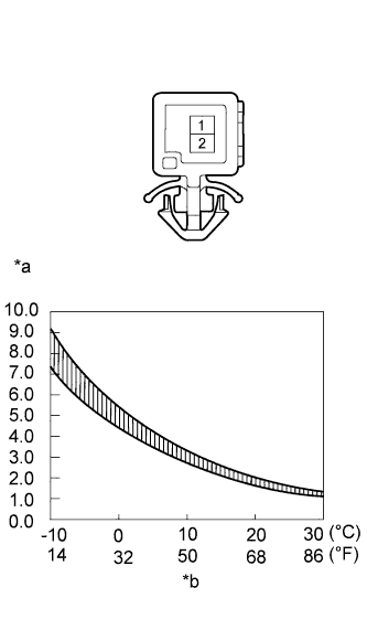 A01E21OE02