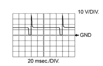 A01E23ME02